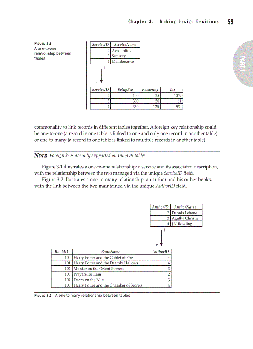 image for page M a k i n g D e s i g n D e c i s i o n s