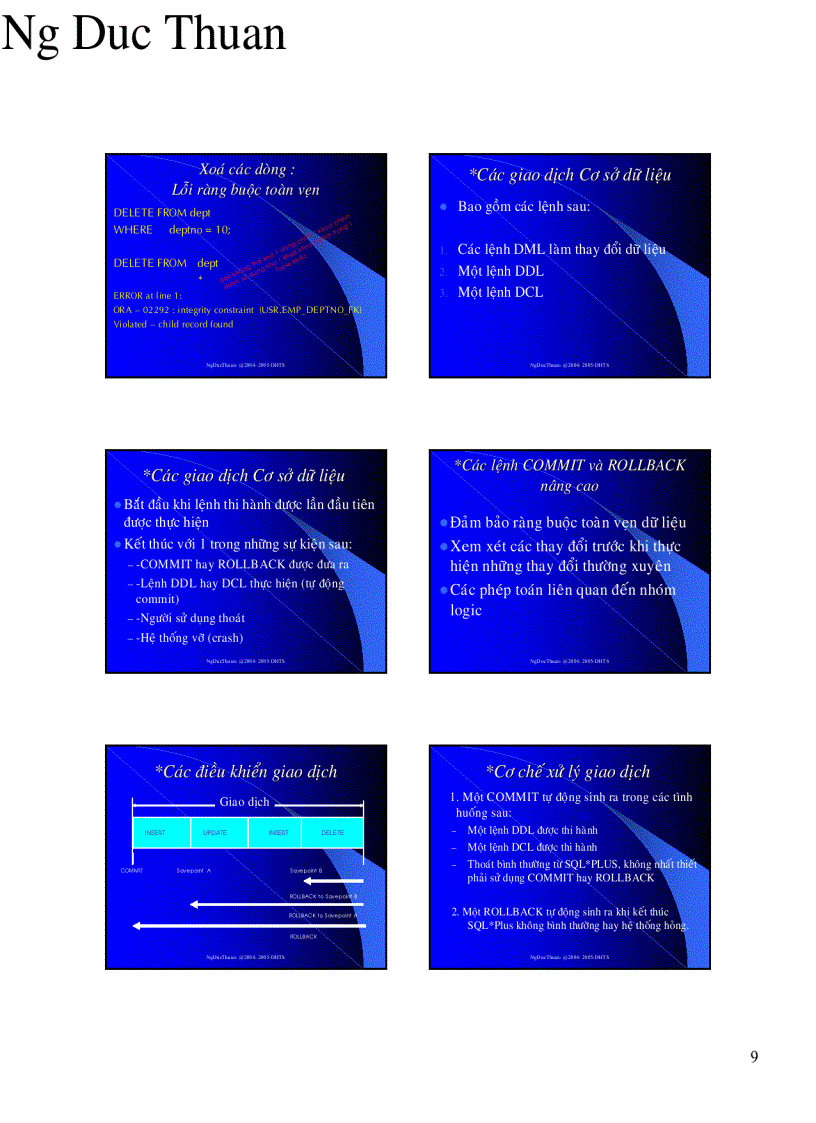 image for page Cơ sở dữ liệu 1 Ngôn ngữ SQL