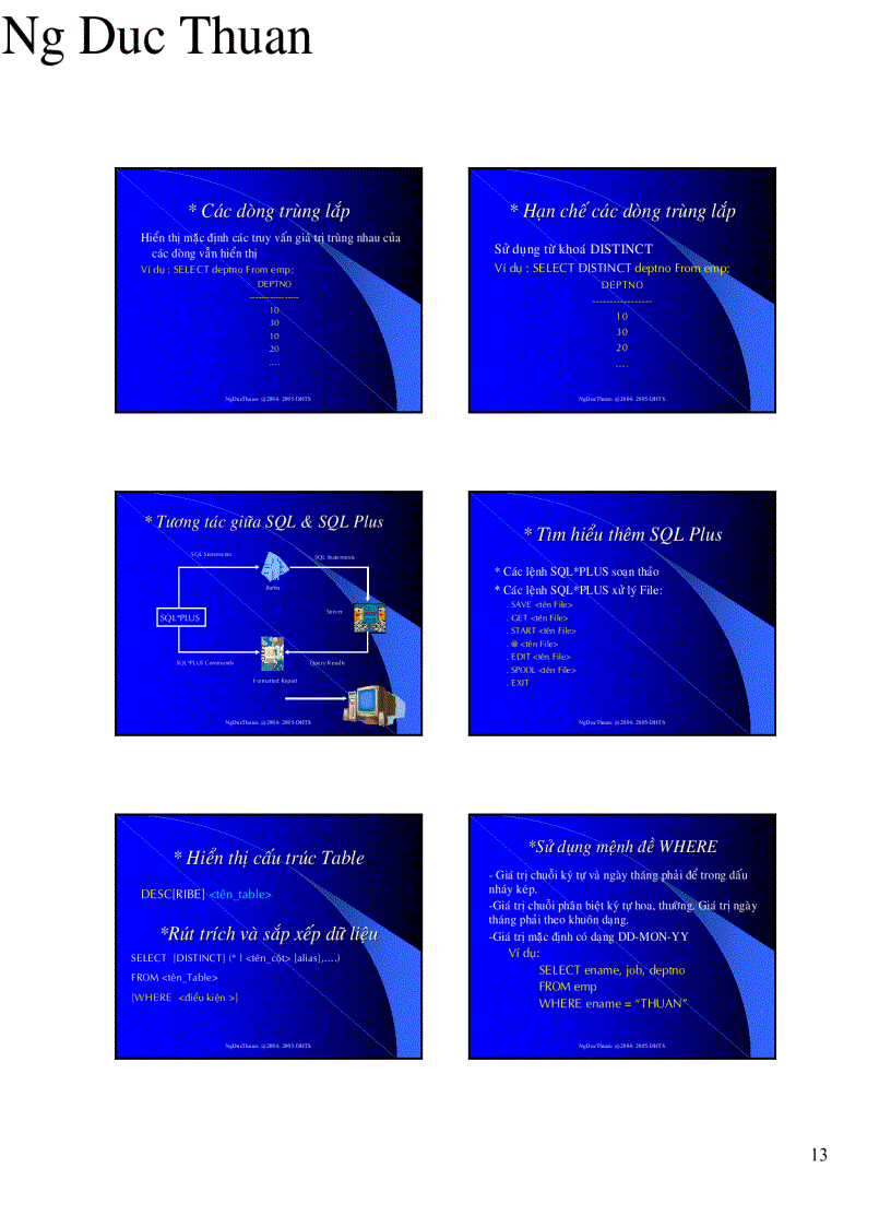 image for page Cơ sở dữ liệu 1 Ngôn ngữ SQL
