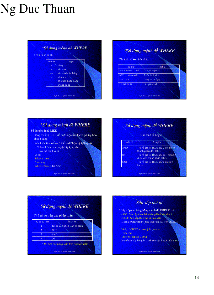 image for page Cơ sở dữ liệu 1 Ngôn ngữ SQL
