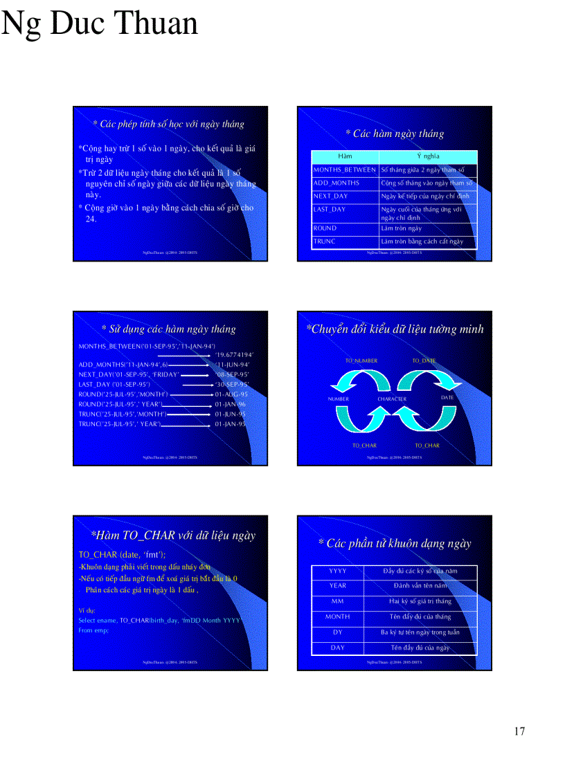 image for page Cơ sở dữ liệu 1 Ngôn ngữ SQL