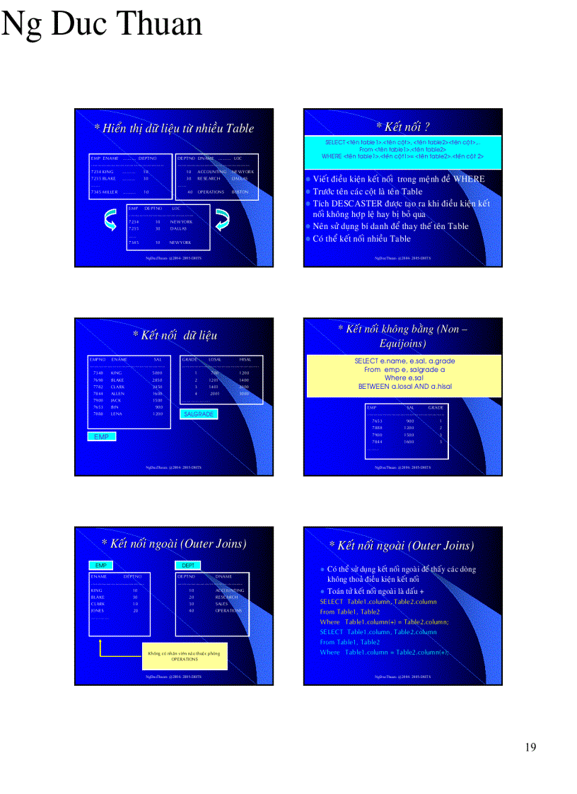 image for page Cơ sở dữ liệu 1 Ngôn ngữ SQL