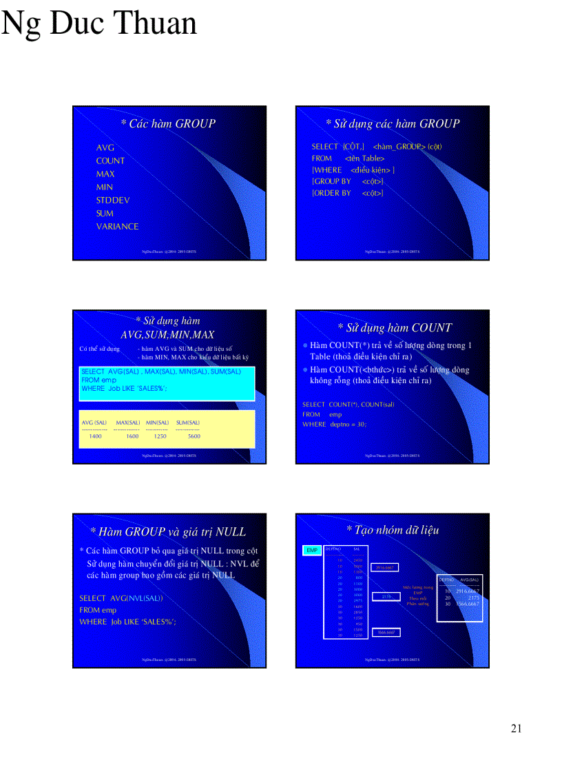 image for page Cơ sở dữ liệu 1 Ngôn ngữ SQL