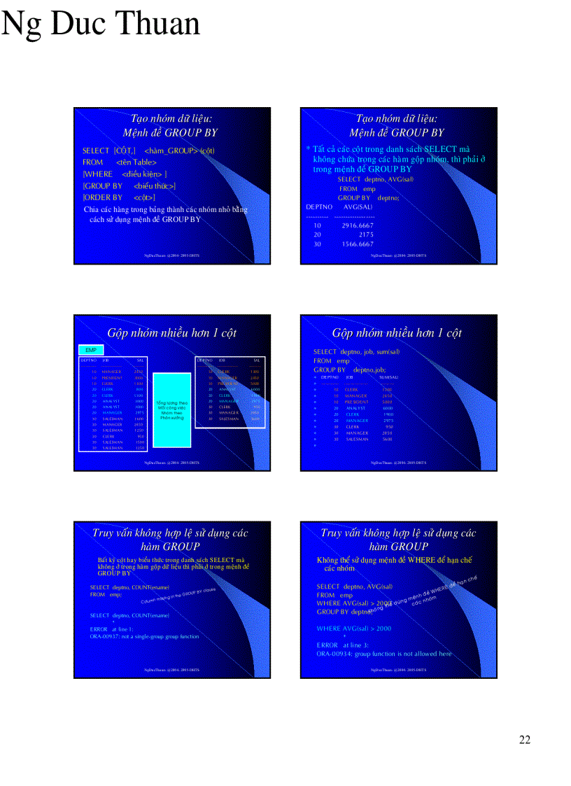 image for page Cơ sở dữ liệu 1 Ngôn ngữ SQL