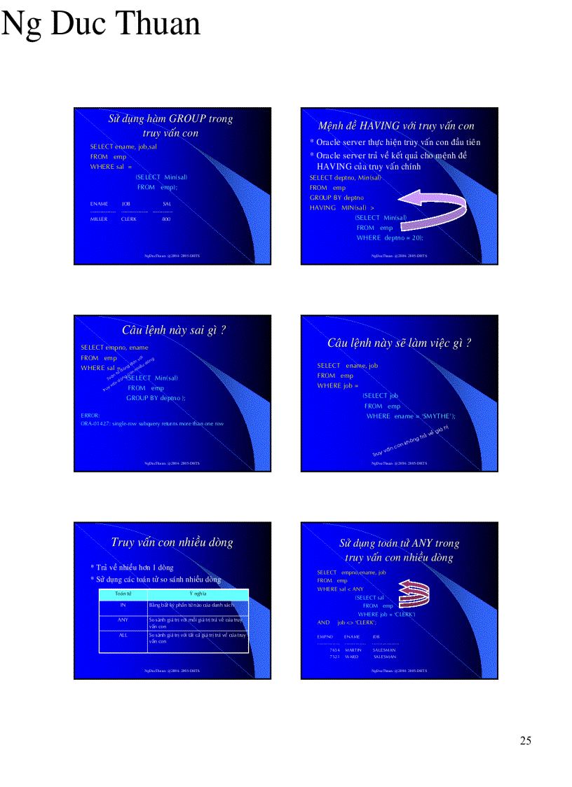 image for page Cơ sở dữ liệu 1 Ngôn ngữ SQL