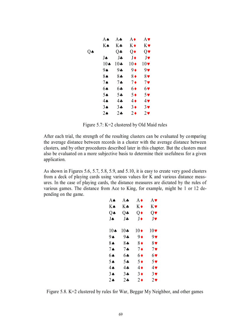 image for page Automatic Clustering Detection