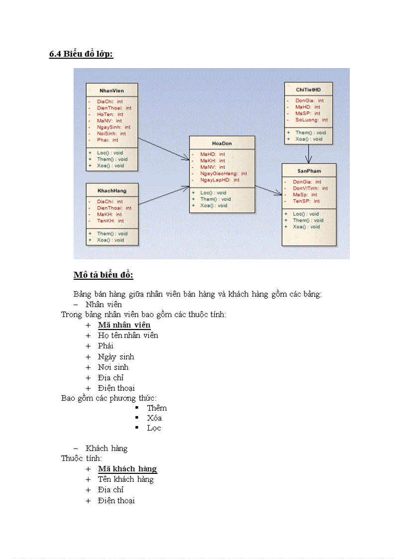 image for page Tìm hiểu và cách sử dụng phần mềm enterprise architect