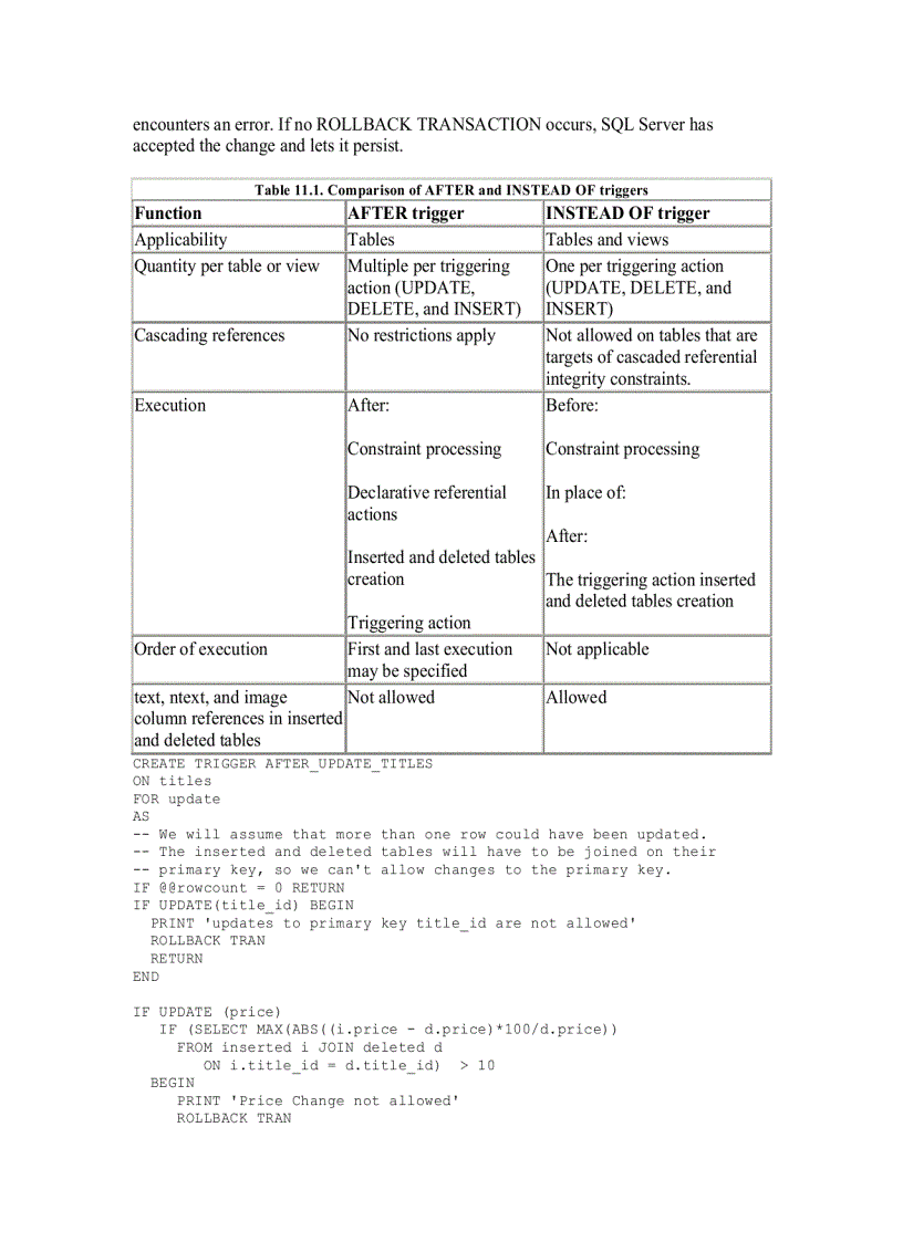 image for page Types of Triggers