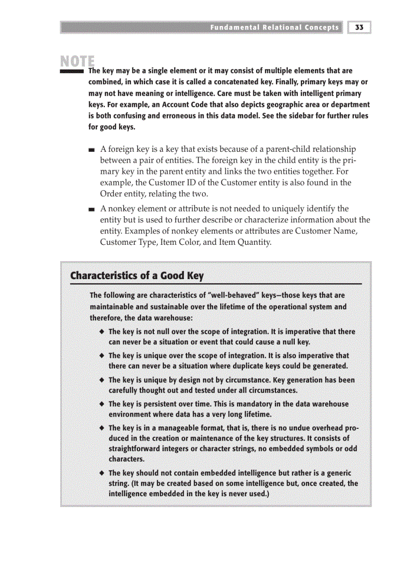 image for page Fundamental Relational Concepts