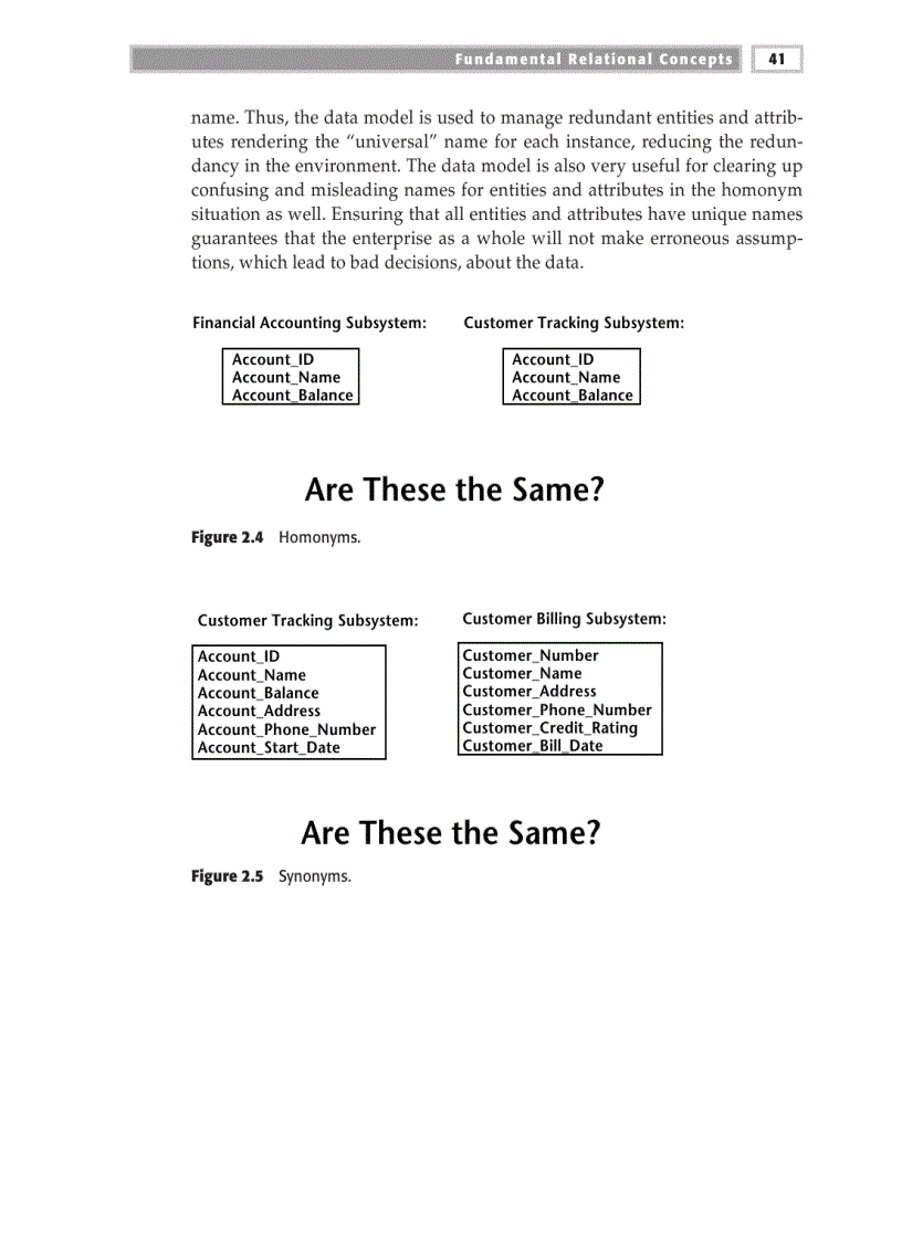image for page Fundamental Relational Concepts