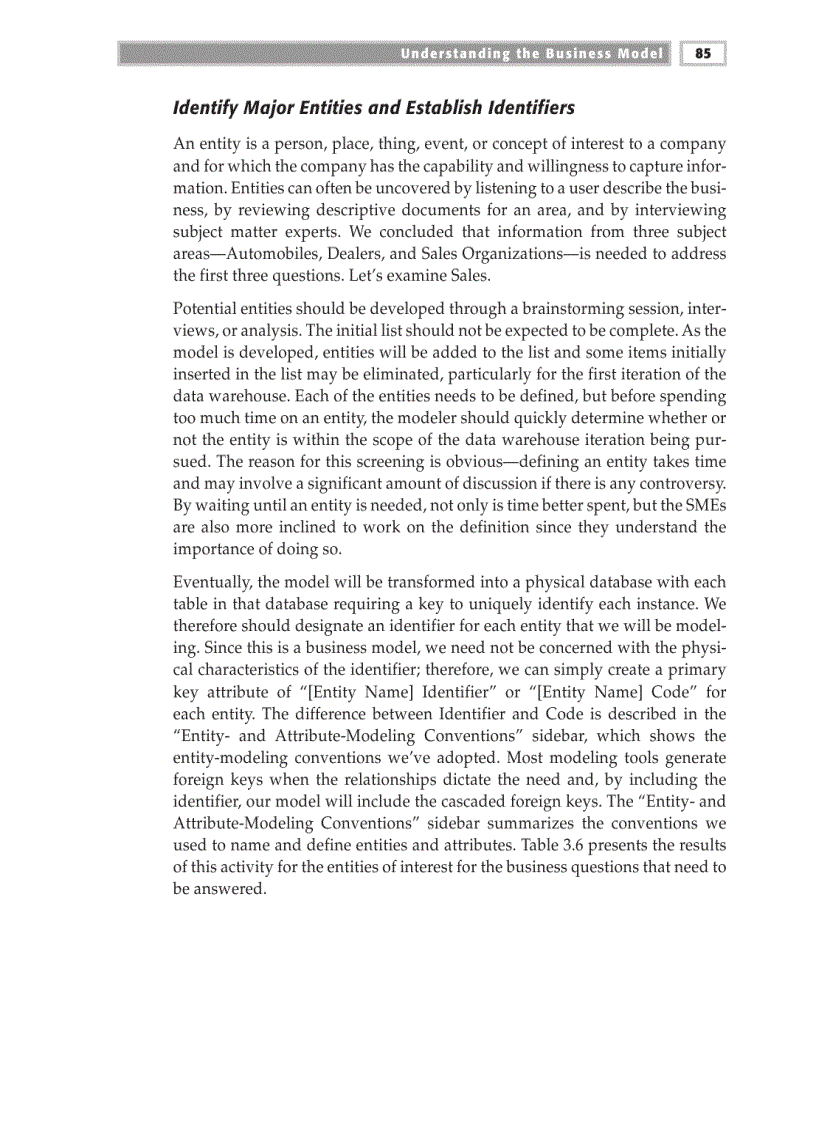 image for page Understanding the Business Model