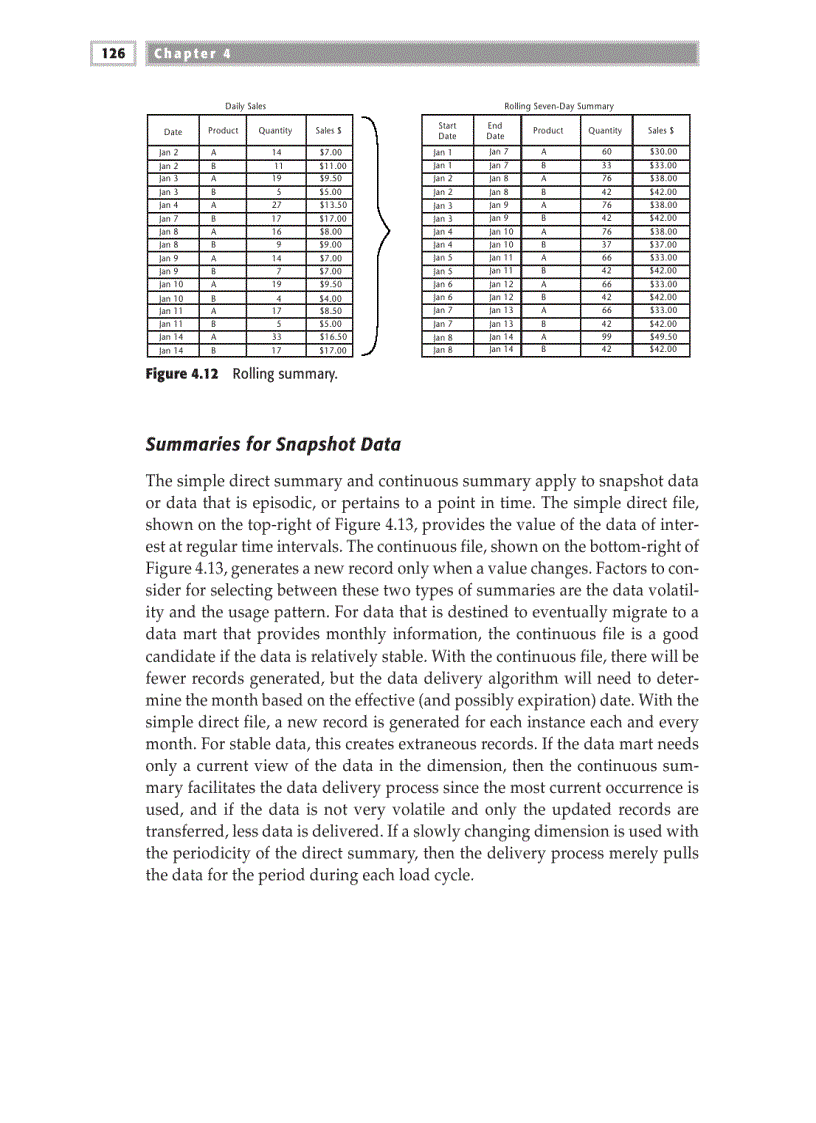 image for page Developing the Model