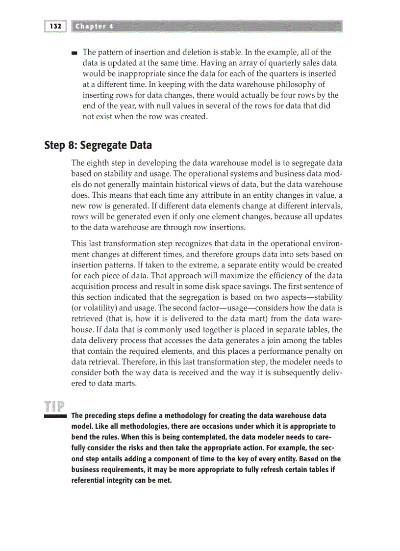 image for page Developing the Model