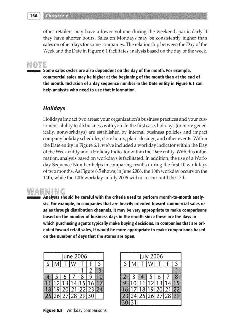 image for page Modeling the Calendar