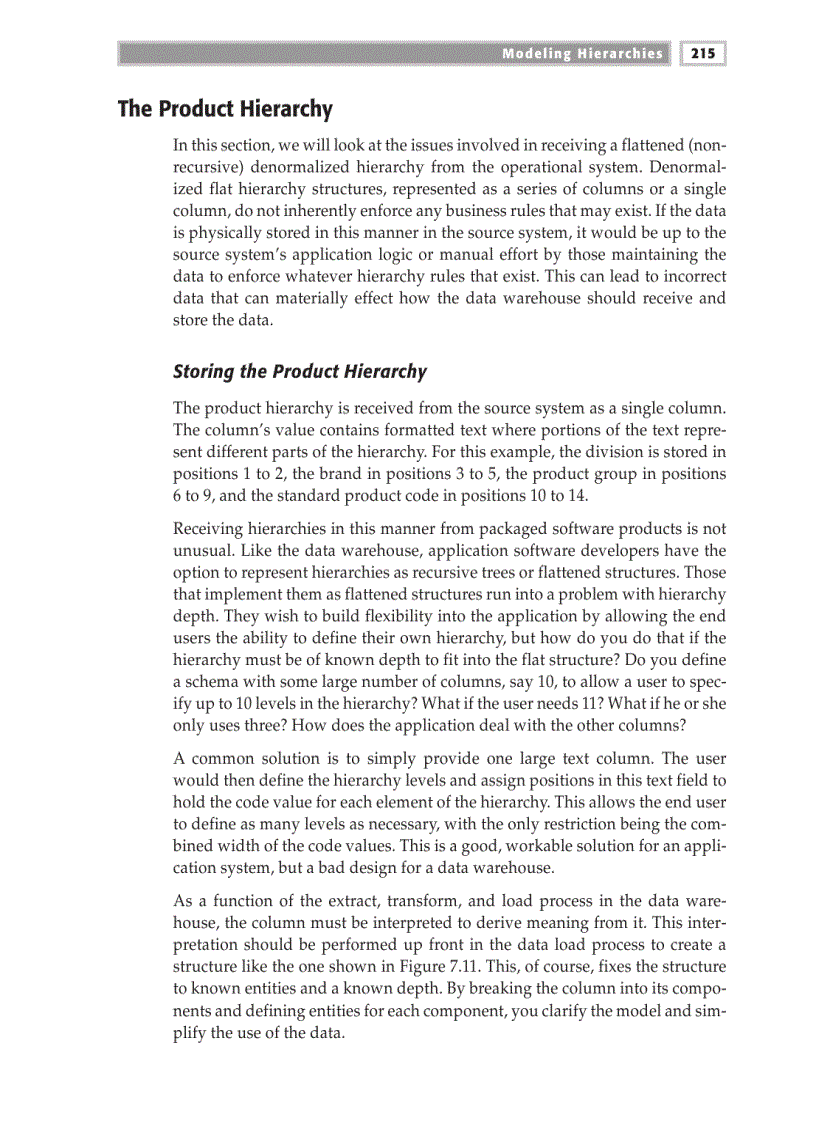 image for page Modeling Hierarchies