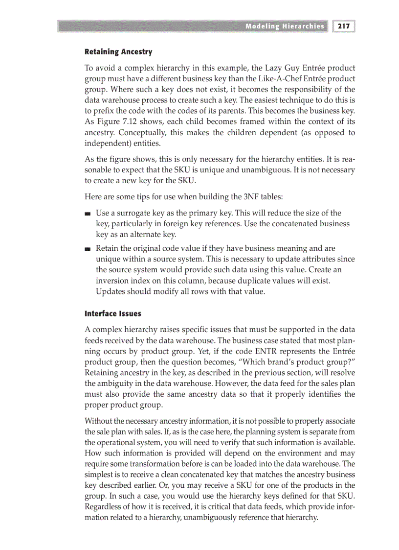 image for page Modeling Hierarchies