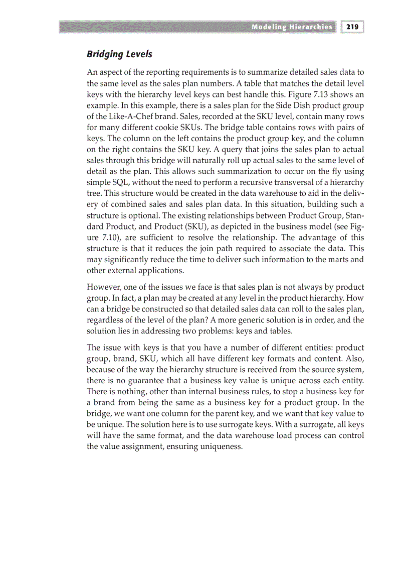 image for page Modeling Hierarchies