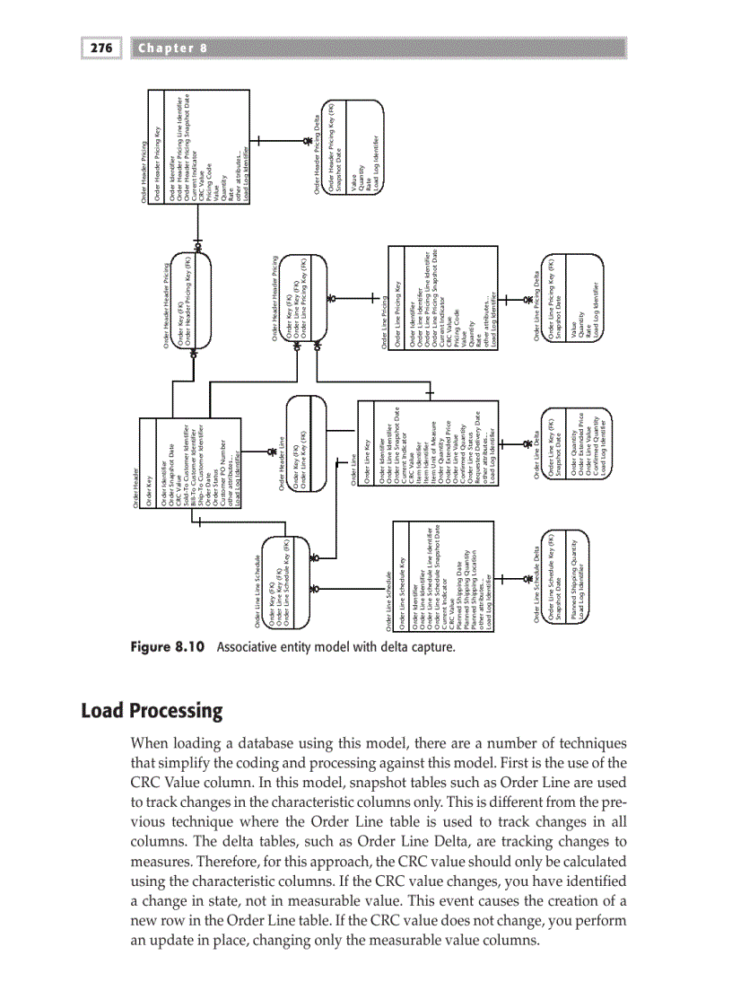 image for page Modeling Transactions