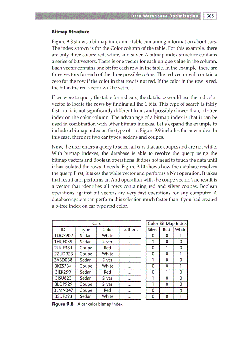 image for page Data Warehouse Optimization