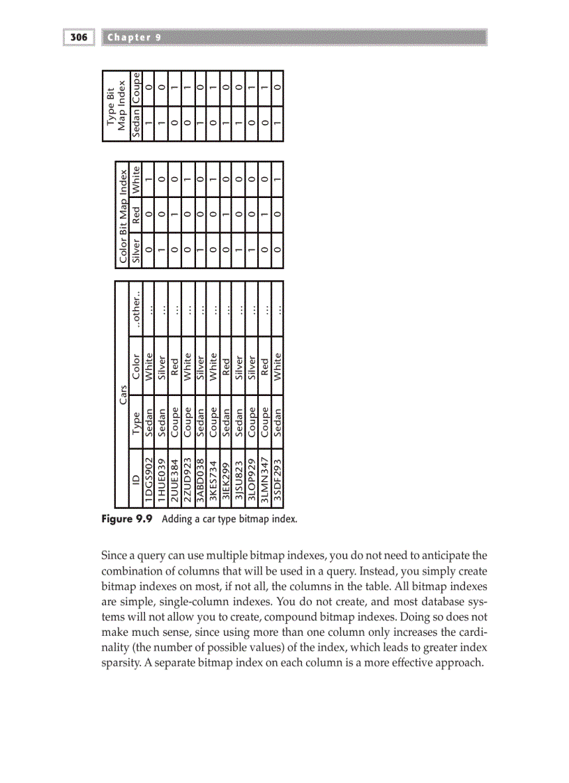 image for page Data Warehouse Optimization