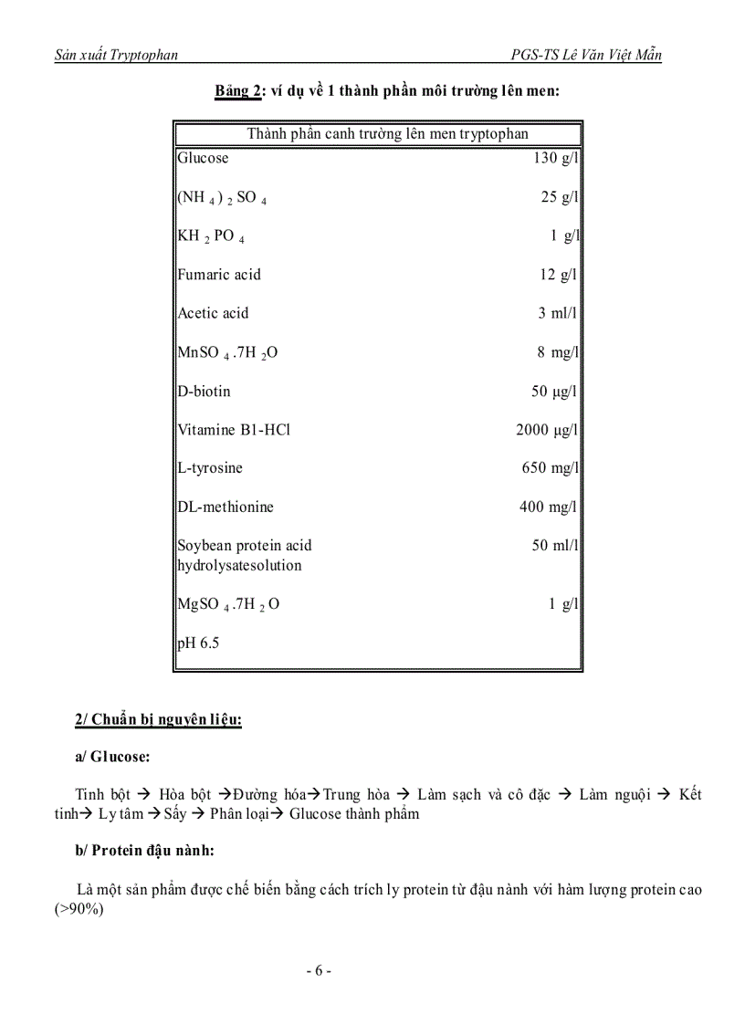 image for page Công nghệ lên men sản xuất Tryptophan