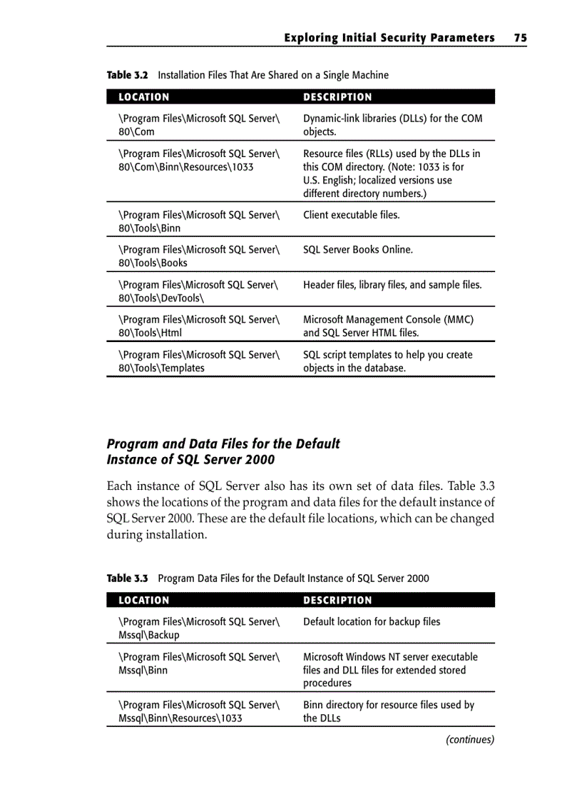 image for page Designing a Successful Security Model