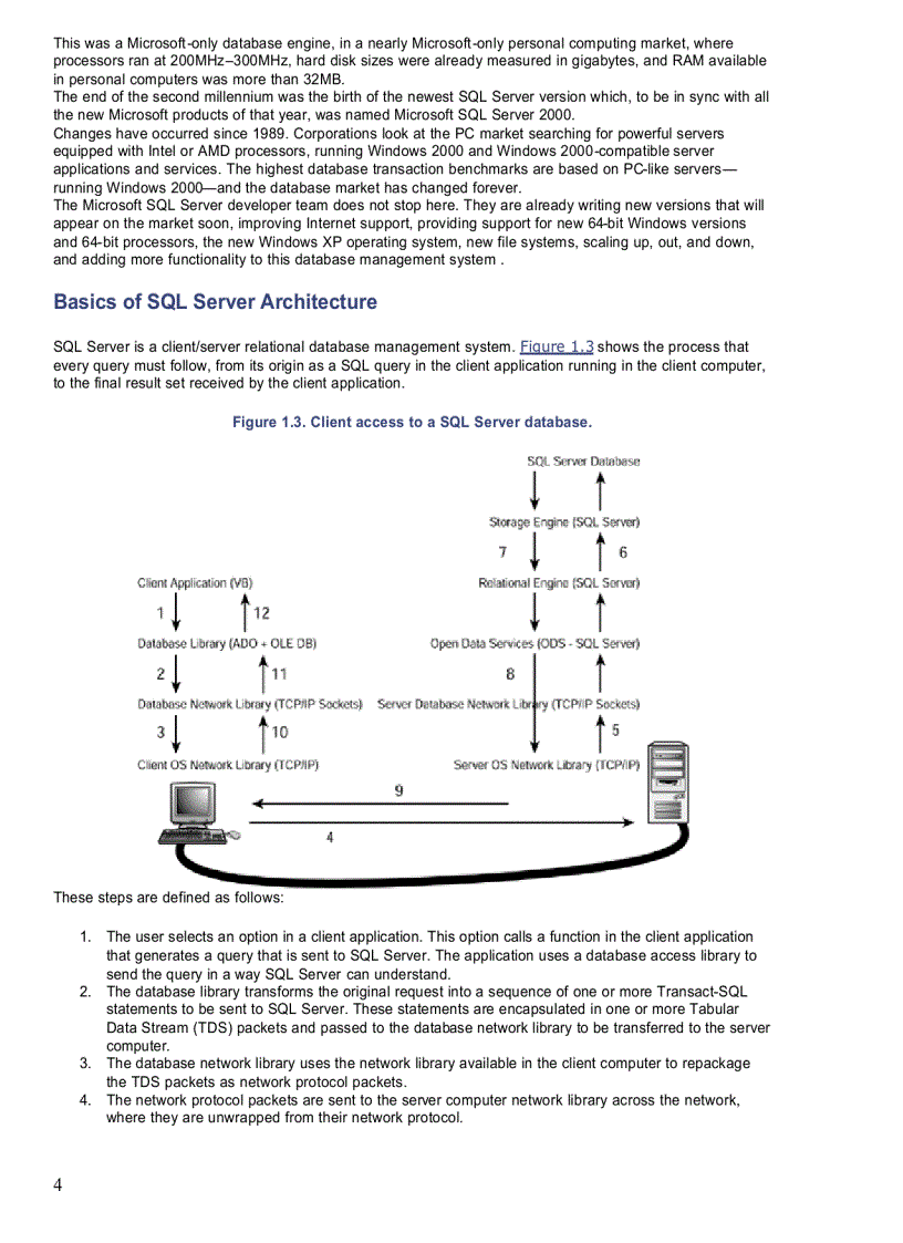 image for page Microsoft SQL Server 2000 Programming by Example