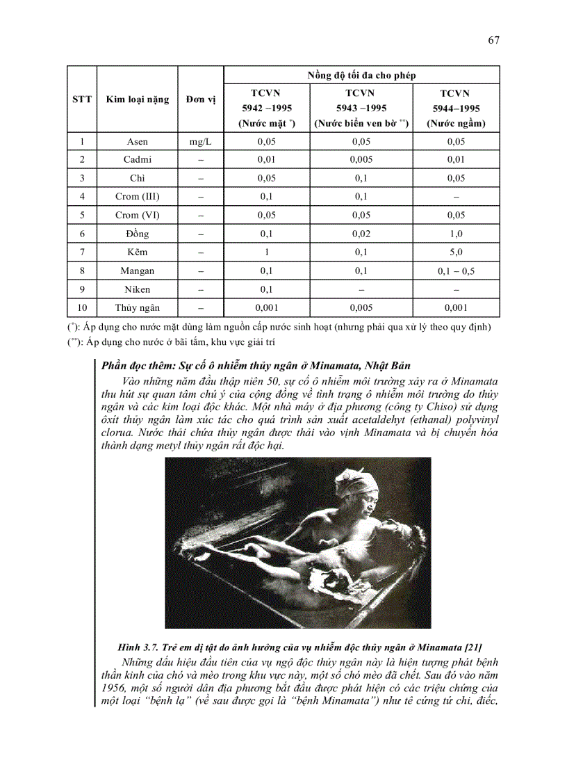 image for page Giáo trình hóa học môi trường P3