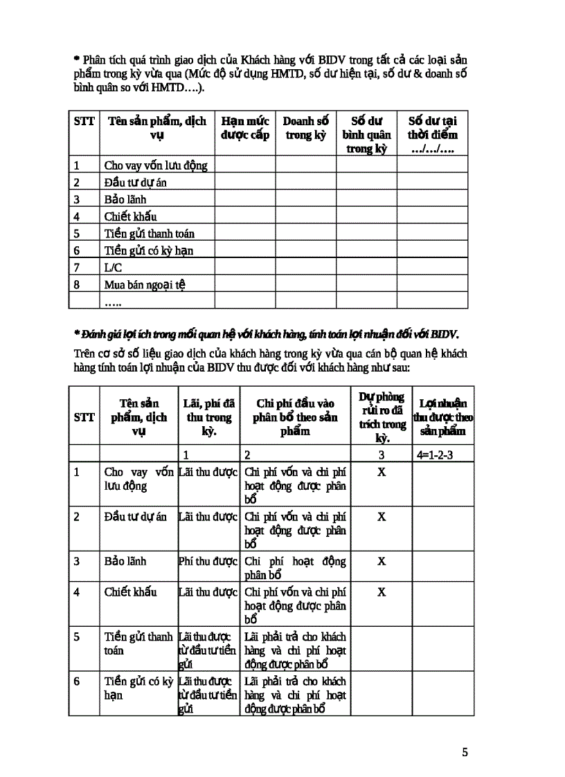 Hướng dẫn đánh giá chung về khách hàng