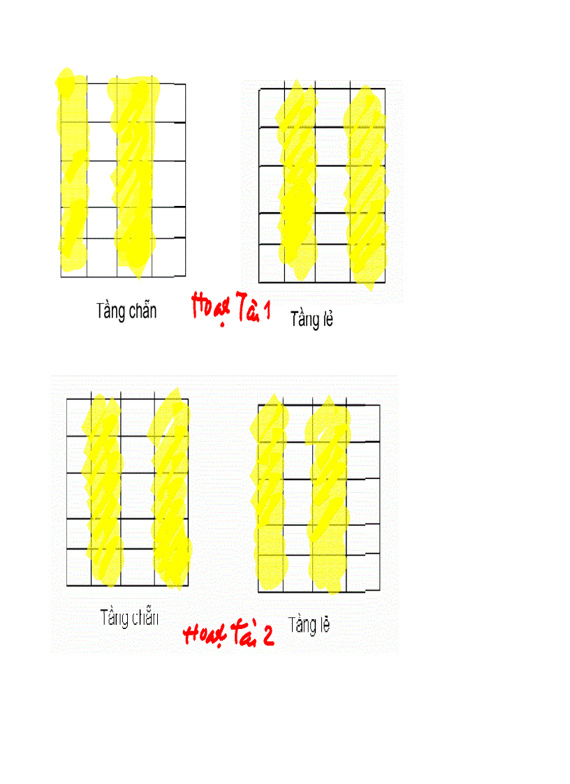 image for page Etab vài chú ý khi mô hình trong etab tính toán khung bê tông cốt thép