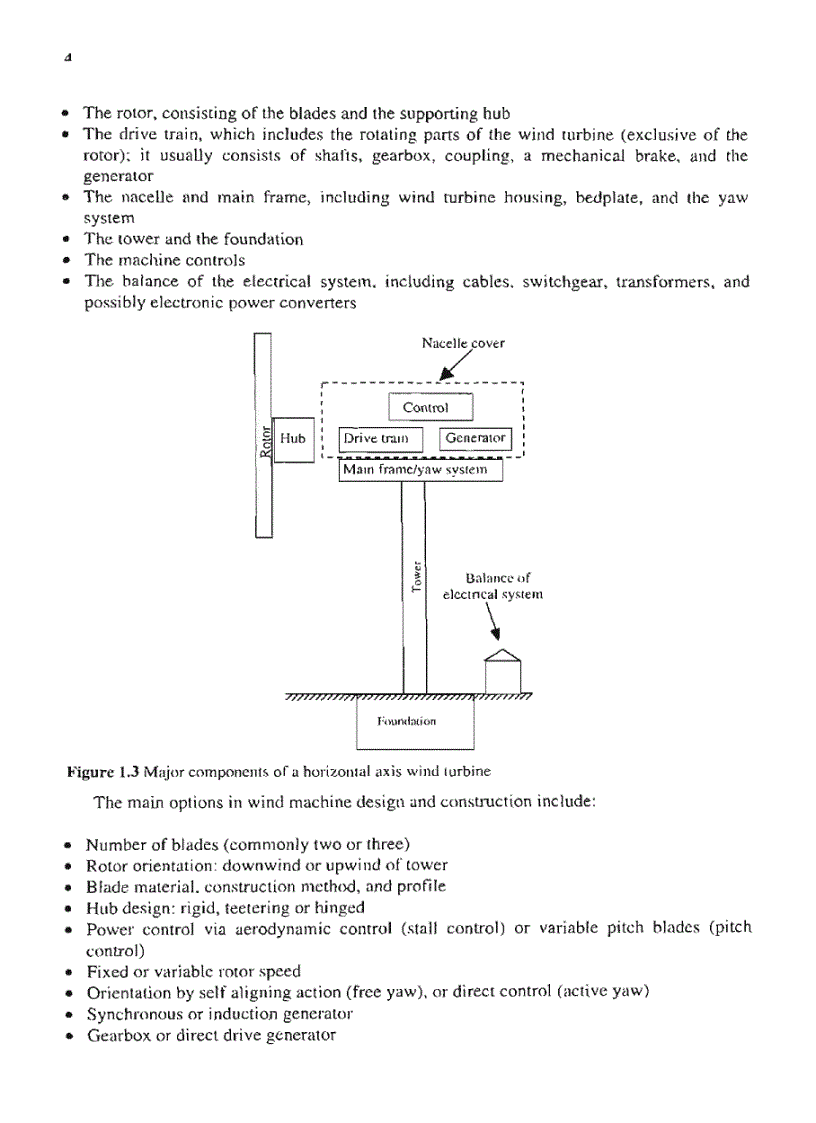 image for page Wind Energy Explained