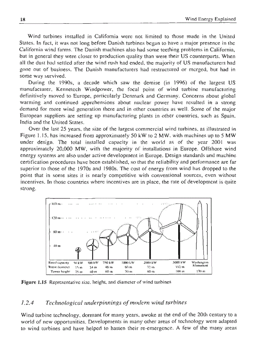 image for page Wind Energy Explained