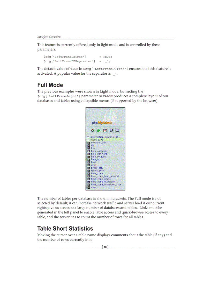 image for page Interface Overview
