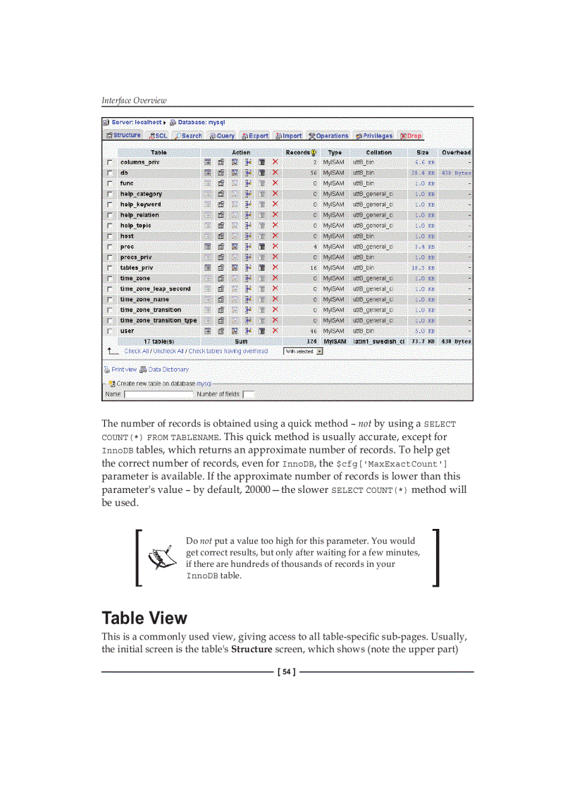 image for page Interface Overview