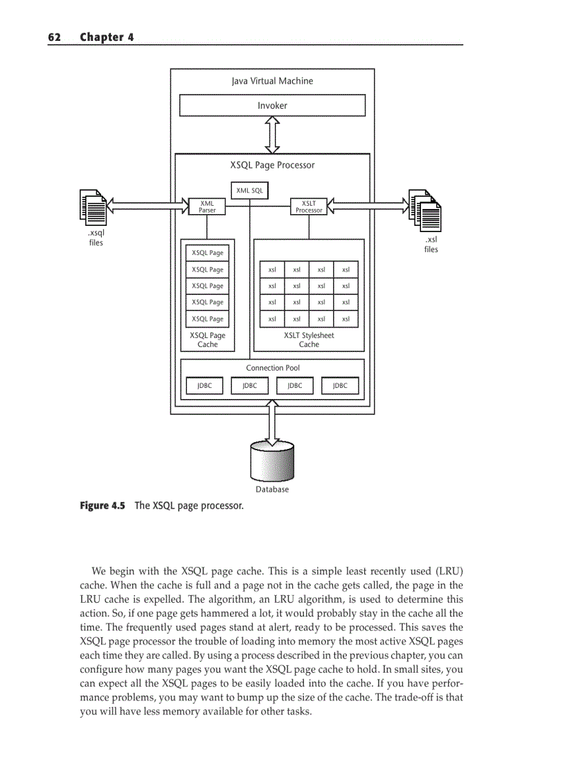 image for page Hello XSQL