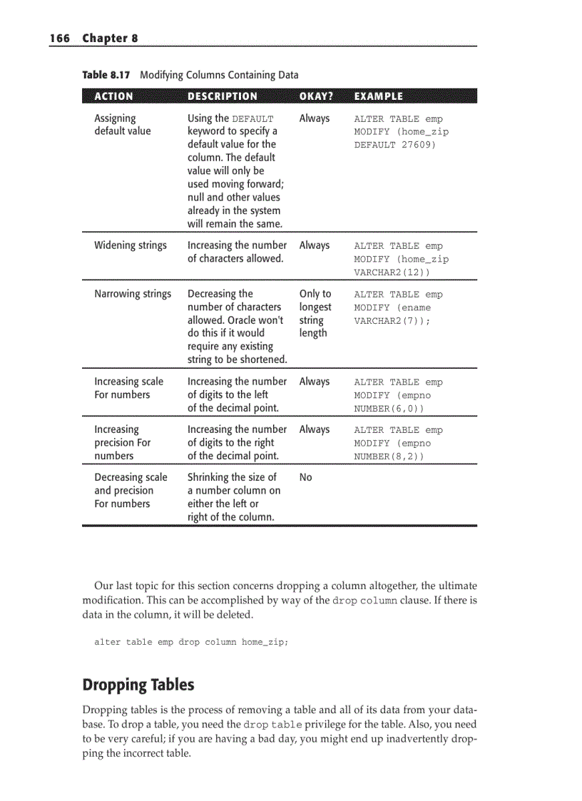 image for page Oracle SQL
