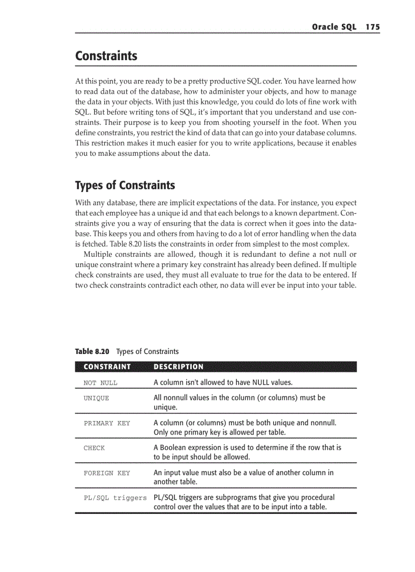 image for page Oracle SQL