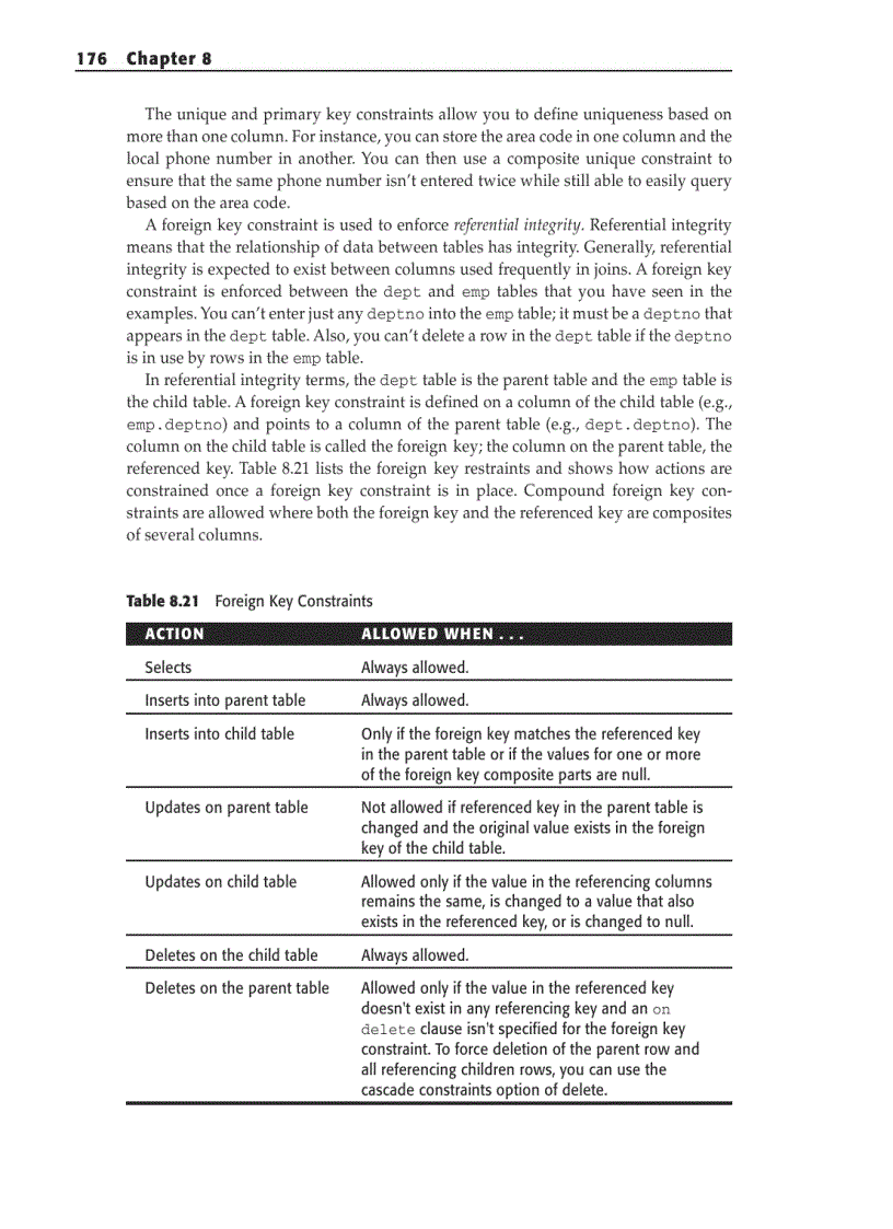 image for page Oracle SQL