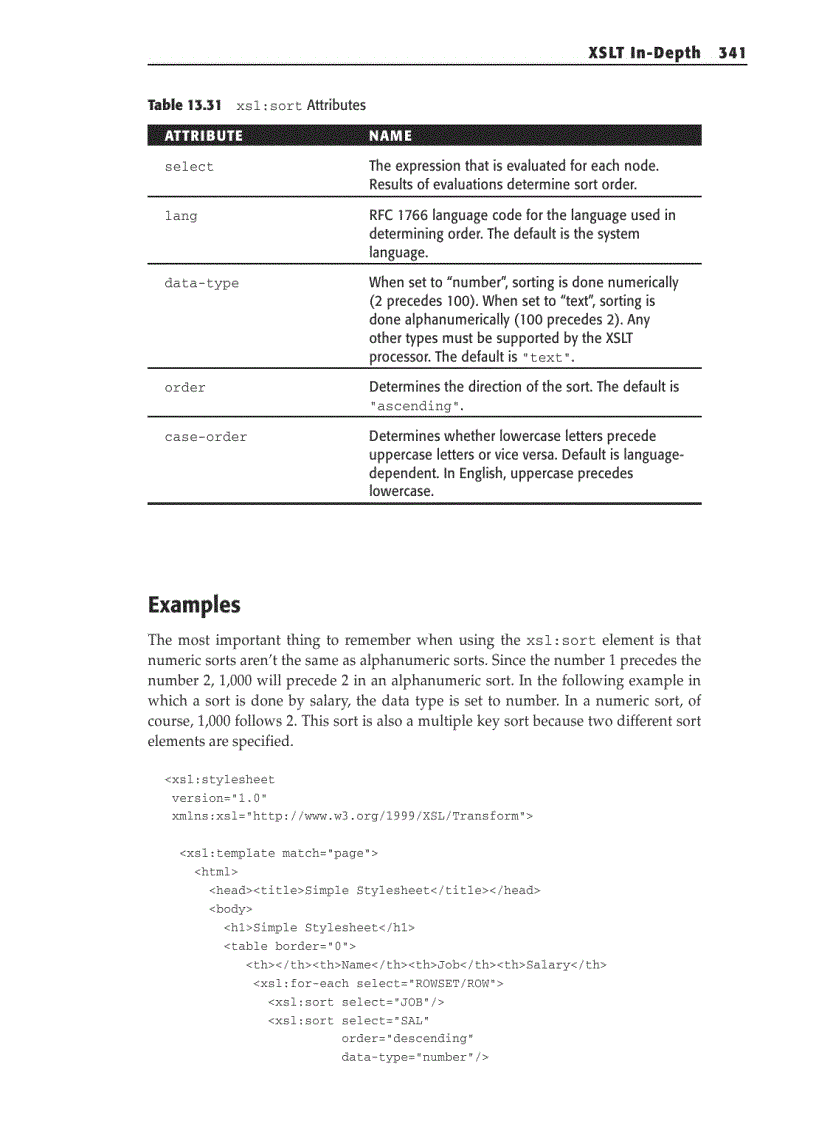 XSLT In Depth