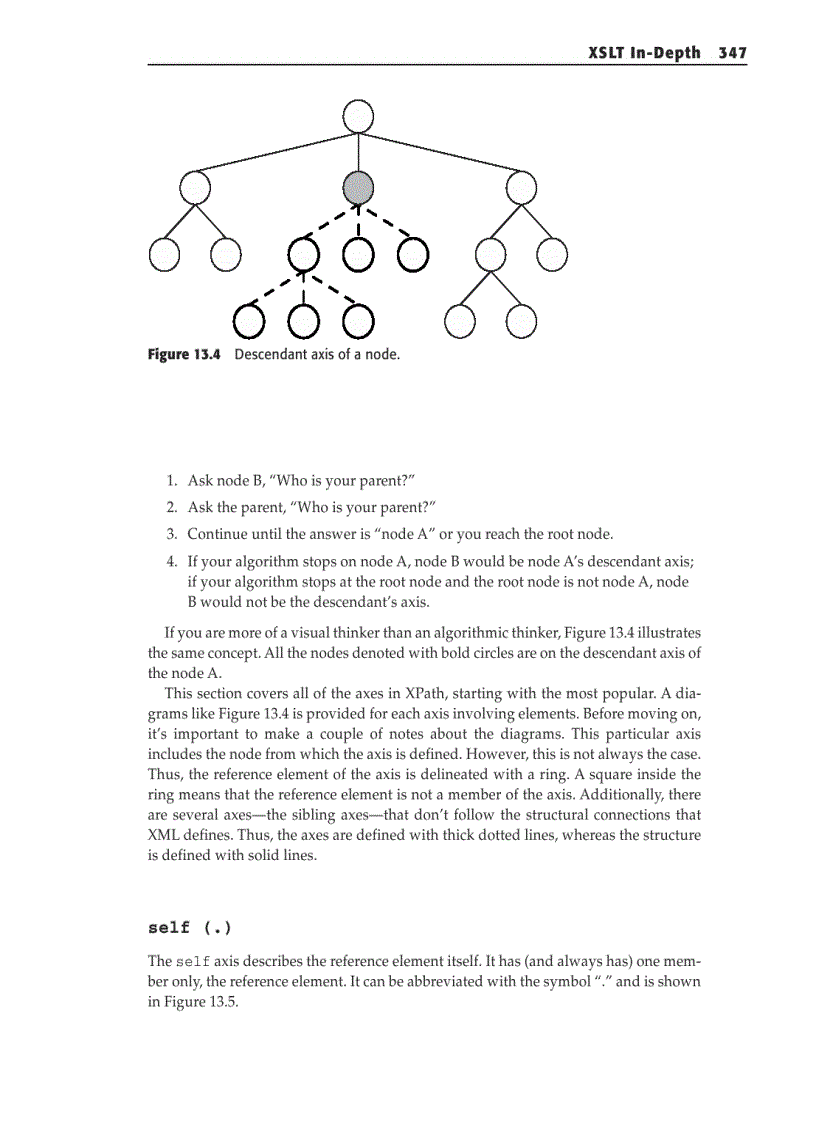 image for page XSLT In Depth