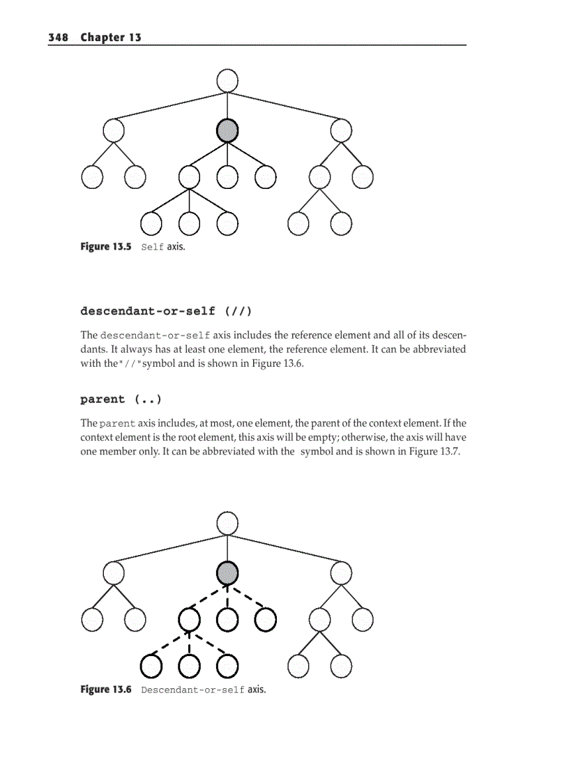 image for page XSLT In Depth