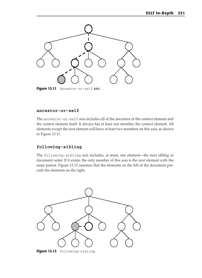 image for page XSLT In Depth