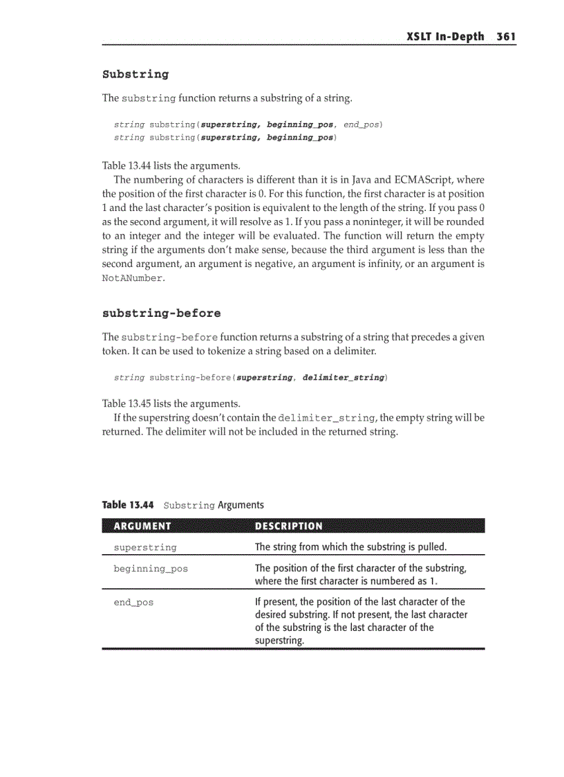image for page XSLT In Depth