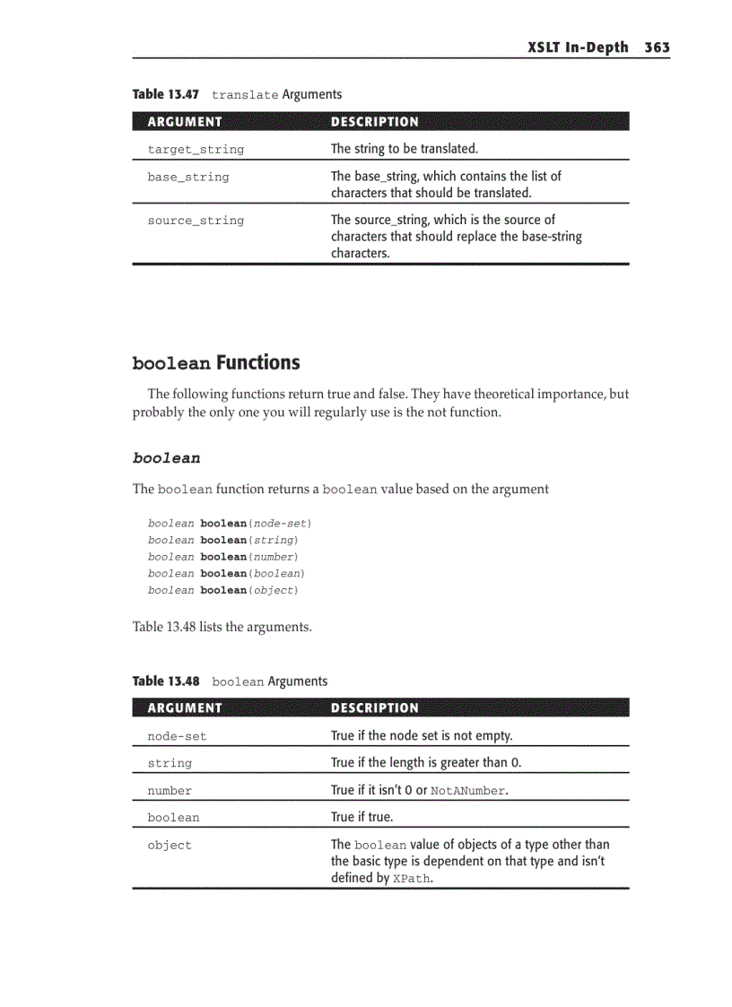 image for page XSLT In Depth