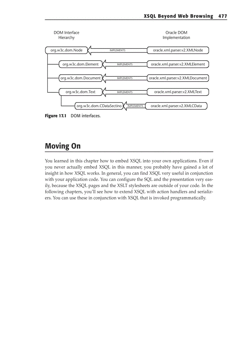 image for page Web Services with XSQL