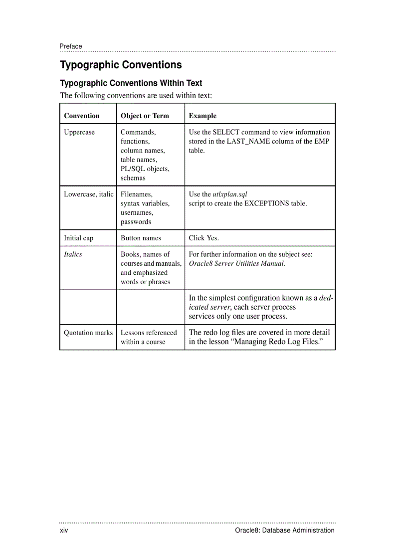 image for page Database Administration