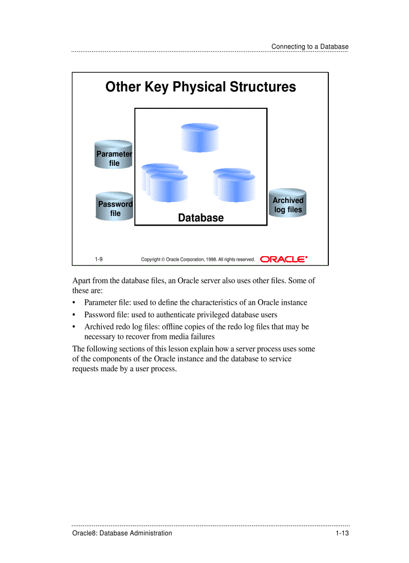 image for page Connecting to a Database
