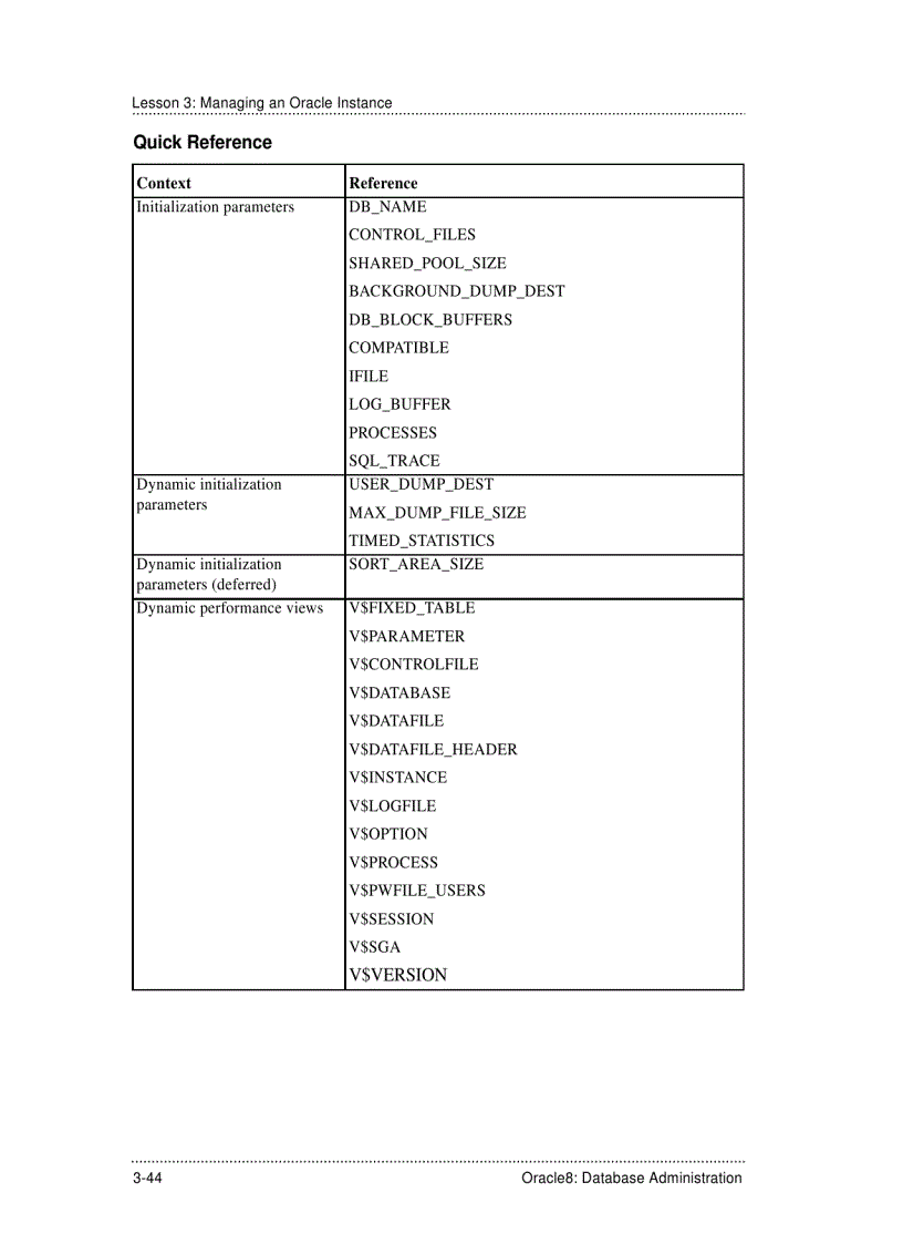 image for page Trace Files and the ALERT File
