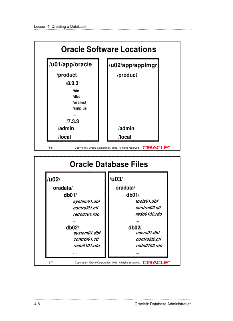 image for page Trace Files and the ALERT File