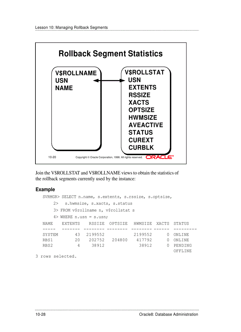 image for page Obtaining Rollback Segment Information